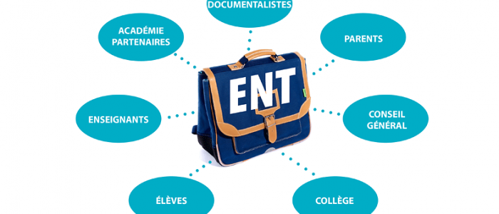 Espace Numérique de Travail